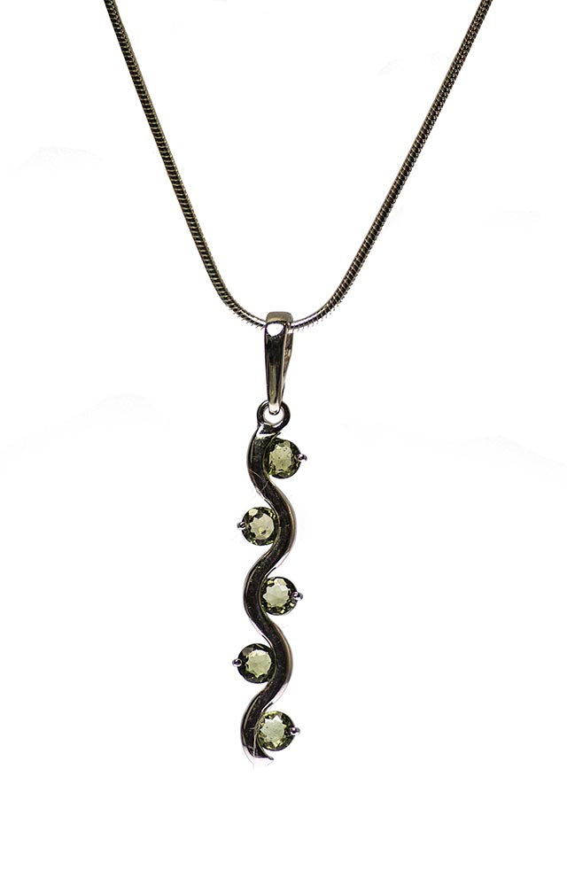 The Growing Popularity of Pendants